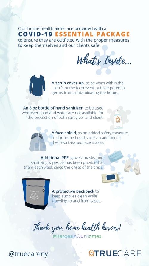 Essential-Package-Inforgraphic