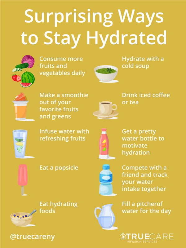 IG_infographic_surprising-hydration